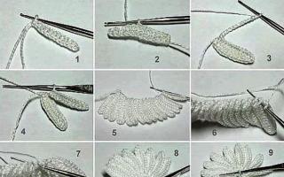 Ромашка крючком: схема и описание процесса изготовления декоративного элемента вязания