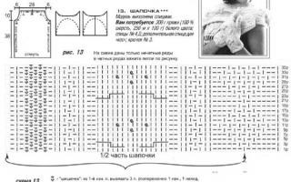 Варежки спицами: инструкция для начинающих на примере вязания на 5 спицах и техникой жаккард